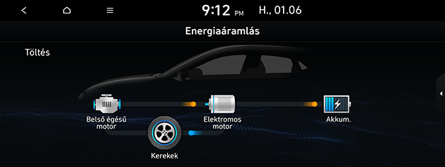 PD_phev%20hun_15.charging-in-electric-mode_200608.png